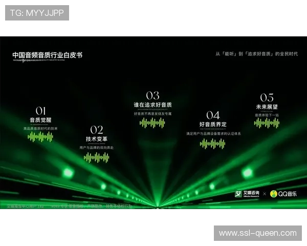 智能音频处理技术升级，实现环境声自适应调控