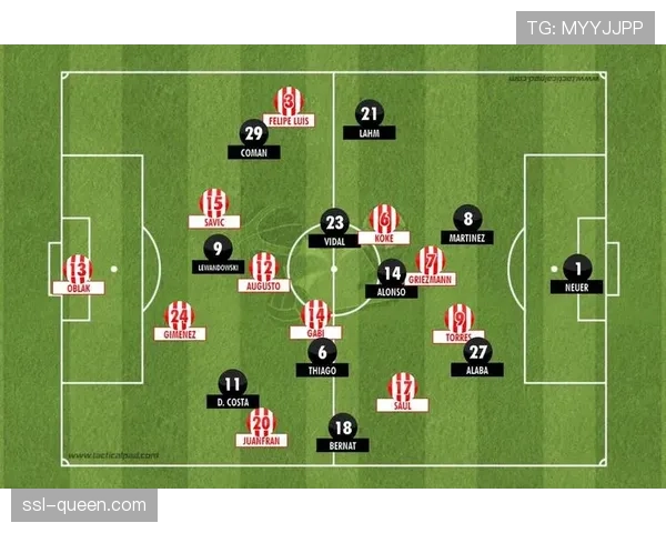 马德里警方公布欧冠比赛日安保方案，将增派警力